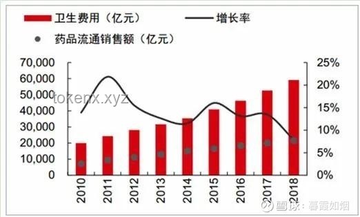 特朗普豪华晚宴争议后：加密晚宴未来趋势预测
